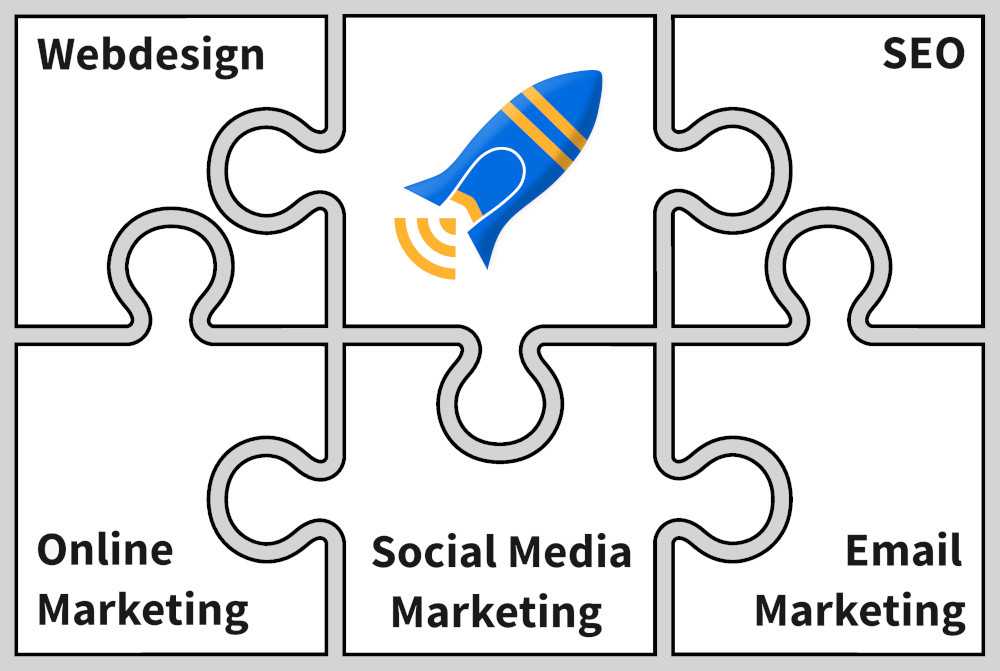 Unsere Schwerpunkte: Webdesign, SEO, Online Marketing, Social Media Marketing, Email Marketing